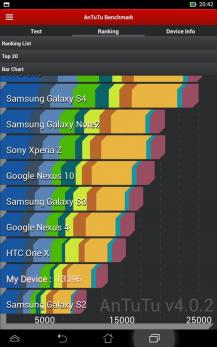 Prestigio Grace R7 тесты игровые Antutu, батареи, краш на прочность, водонепроницаемость для Prestigio скриншот 1 Prestigio Grace R7 тесты игровые Antutu, батареи, краш на прочность, водонепроницаемость для Prestigio скриншот 1